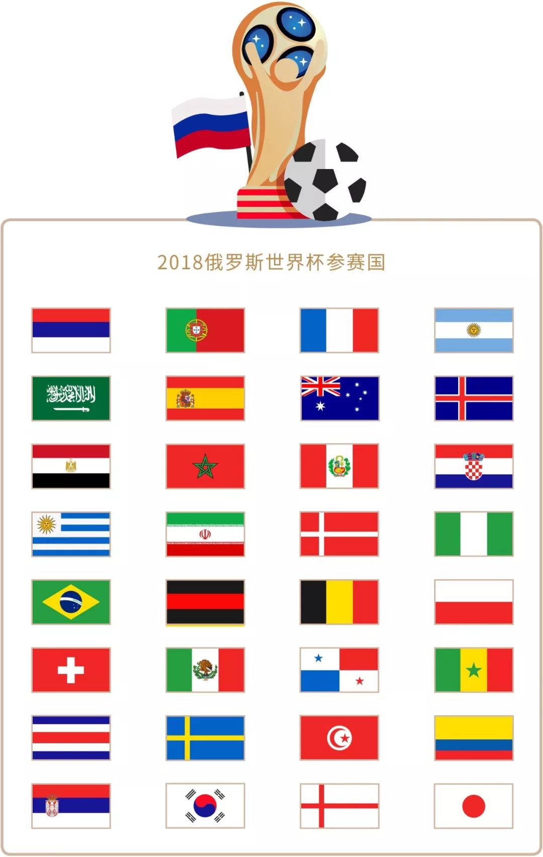 年轻时