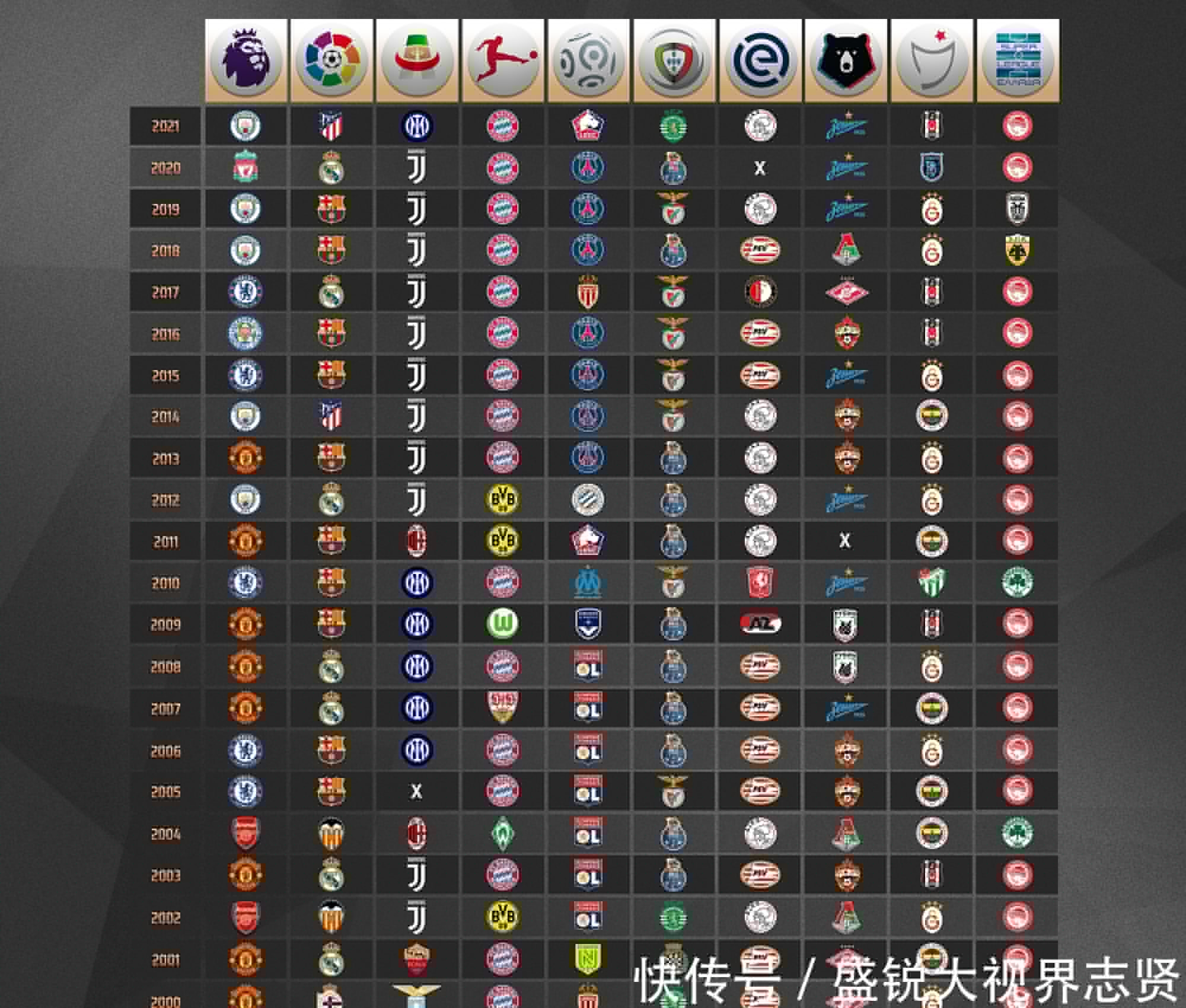 起了中国足